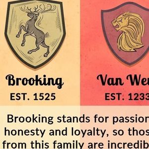 Meet your Posher, Sheila